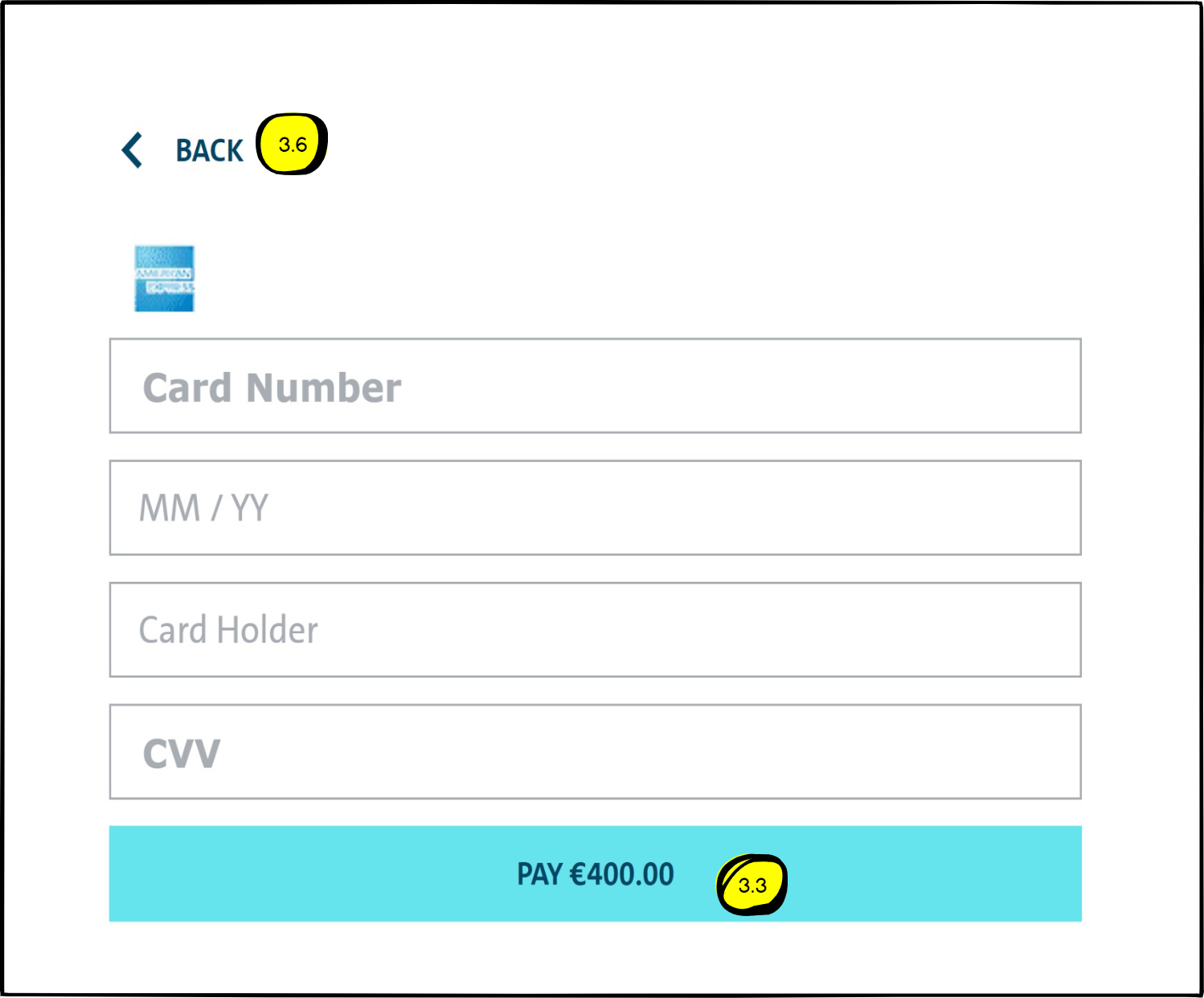 Enter card details screen